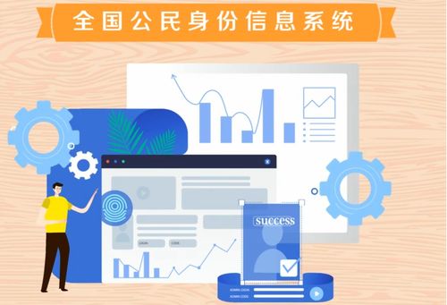 關(guān)于身份證信息查詢與咨詢的合法途徑及注意事項(xiàng)